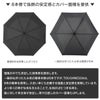バグスロウ×アンベル タフネス ヒートブロック 折りたたみ傘 全天候型 晴雨兼用 8本骨 Amvel TOUGHNESS bugSlaw A2756