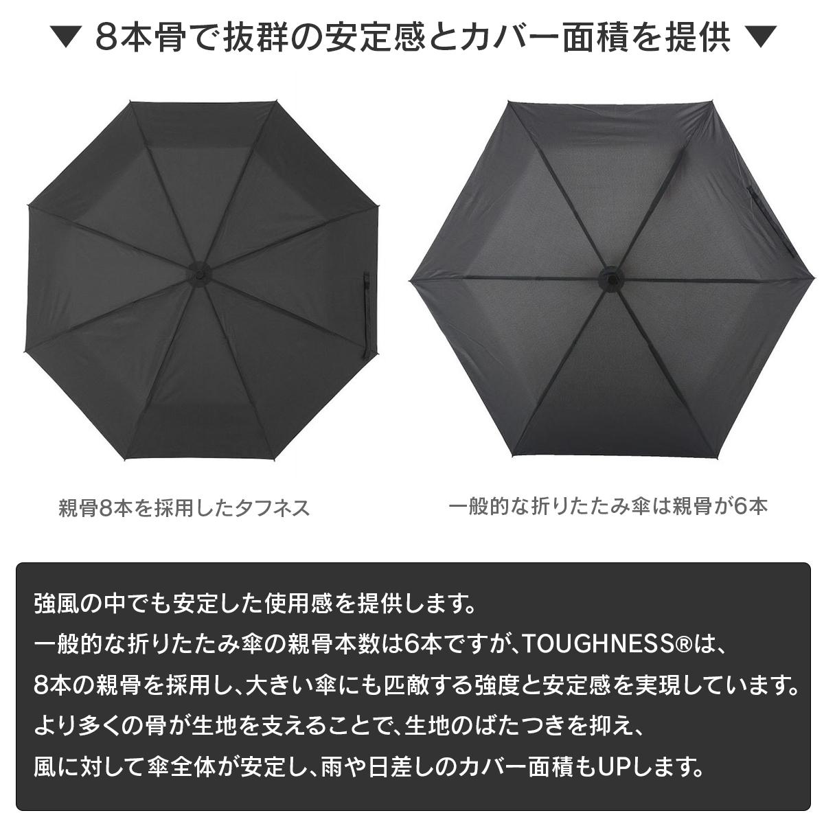 バグスロウ×アンベル タフネス ヒートブロック 折りたたみ傘 全天候型 晴雨兼用 8本骨 Amvel TOUGHNESS bugSlaw A2756