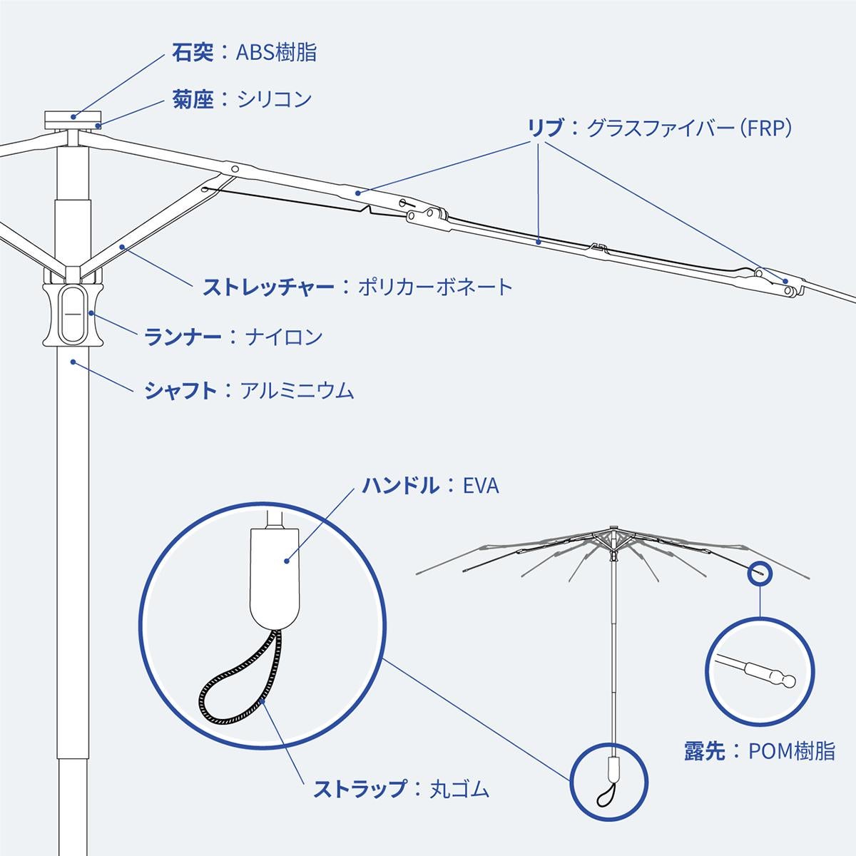 バグスロウ×アンベル タフネス ヒートブロック 折りたたみ傘 全天候型 晴雨兼用 8本骨 Amvel TOUGHNESS bugSlaw A2756