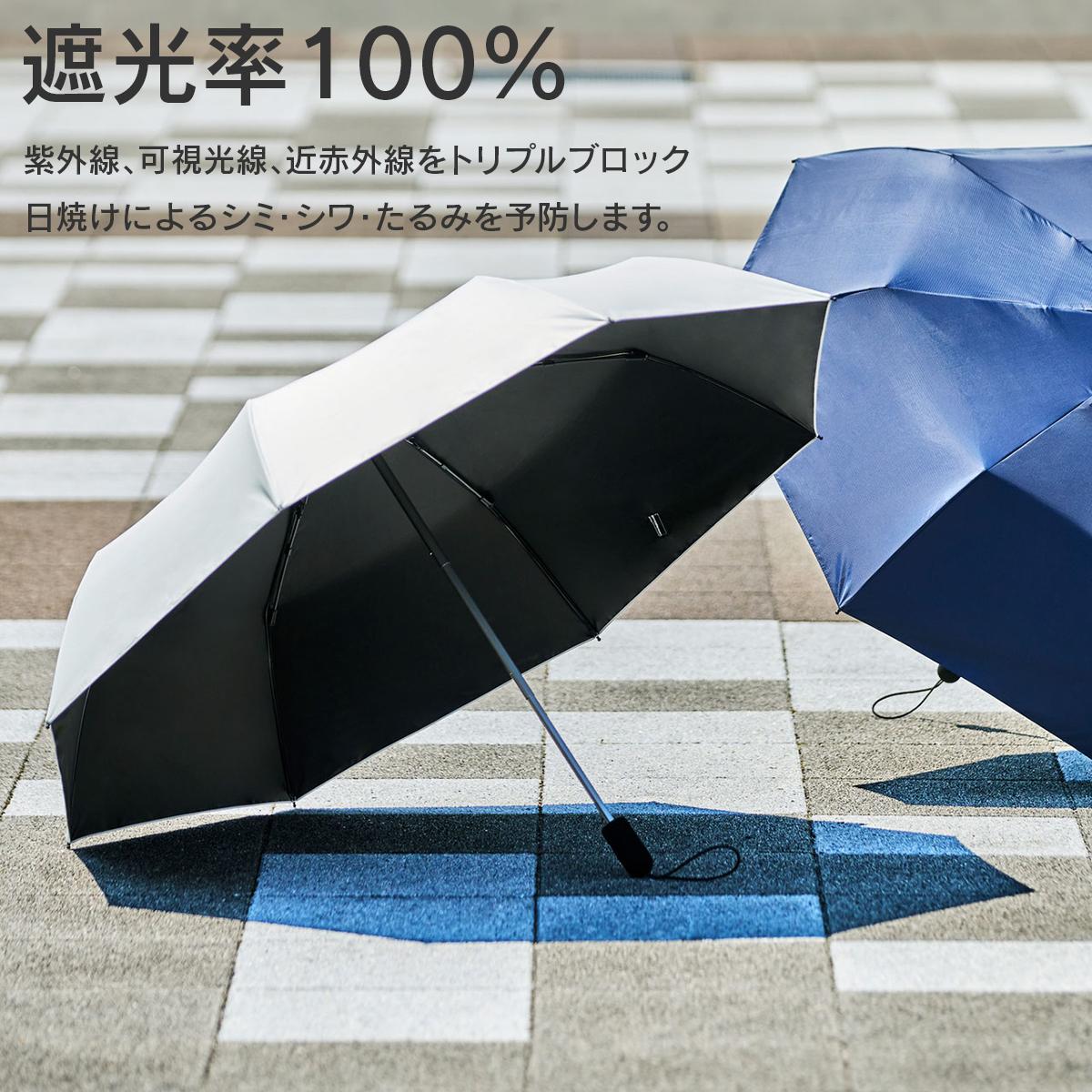 バグスロウ×アンベル タフネス ヒートブロック 折りたたみ傘 全天候型