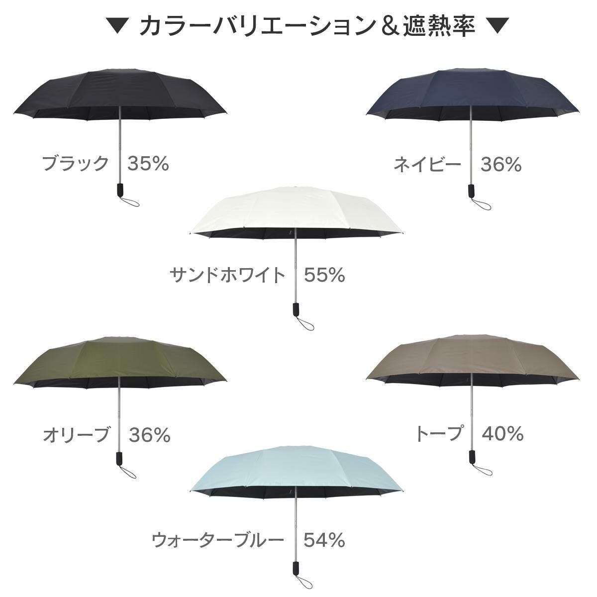 バグスロウ×アンベル タフネス ヒートブロック 折りたたみ傘 全天候型 晴雨兼用 8本骨 Amvel TOUGHNESS bugSlaw A2756