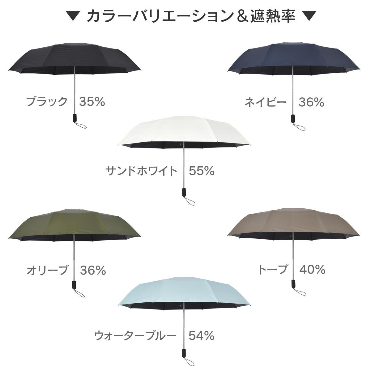 バグスロウ×アンベル タフネス ヒートブロック 折りたたみ傘 全天候型 晴雨兼用 8本骨 Amvel TOUGHNESS bugSlaw A2756