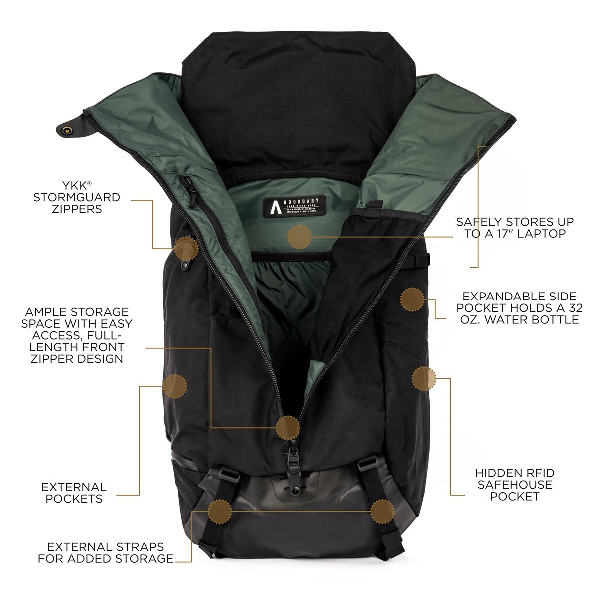 バウンダリー サプライ PRIMA カメラバッグ バウンダリーサプライ te-prs-01