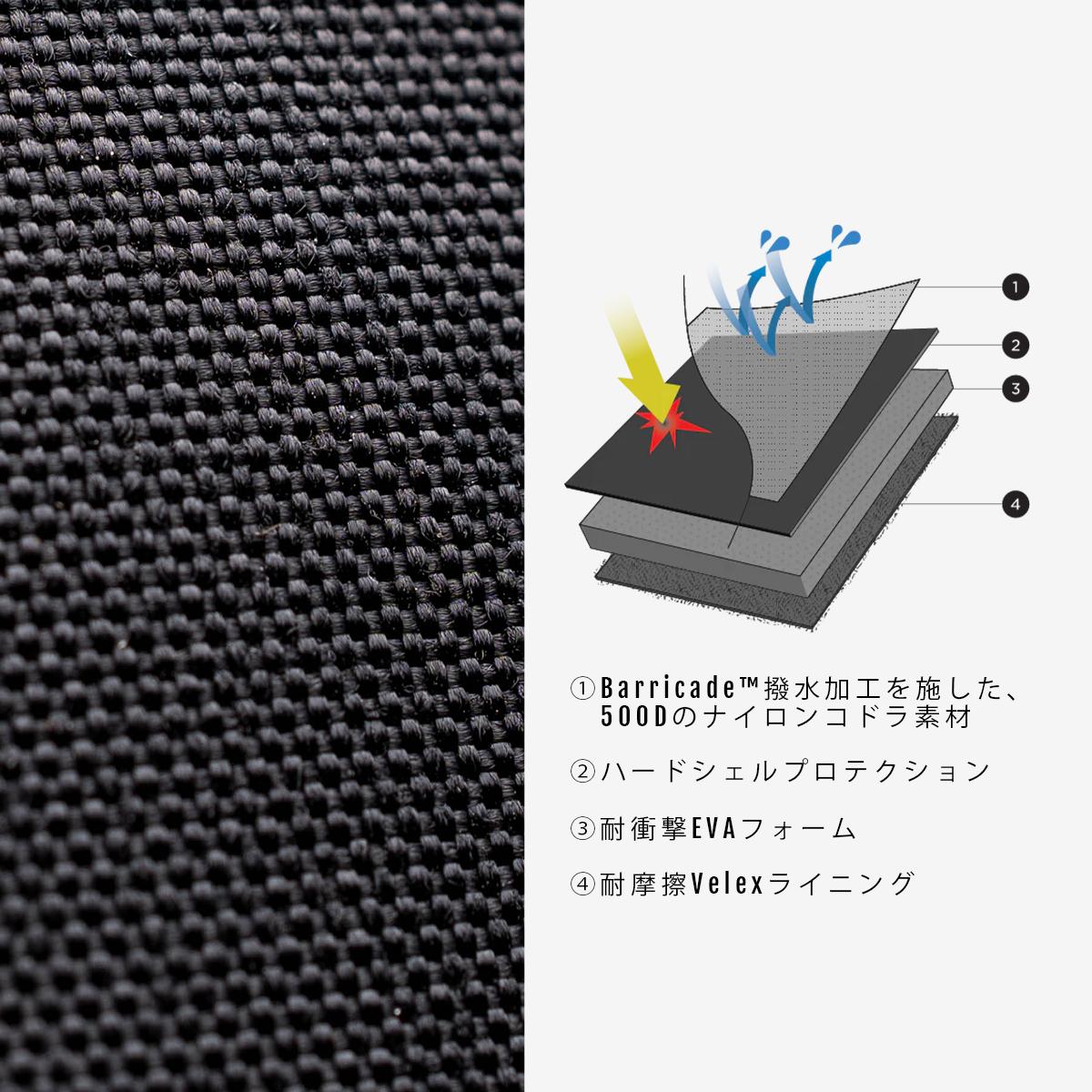 バウンダリー サプライ モジュラー（カメラ用） カメラバッグ バウンダリーサプライ ps-cb1-01