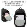 コンバース プレイ リュック CONVERSE con-20099
