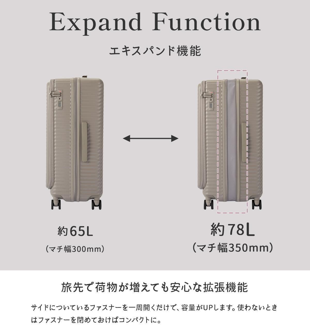 エース ハント ココント スーツケース Mサイズ Lサイズ フロント