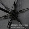 イノベーター  傘 inovator in-53m-compact