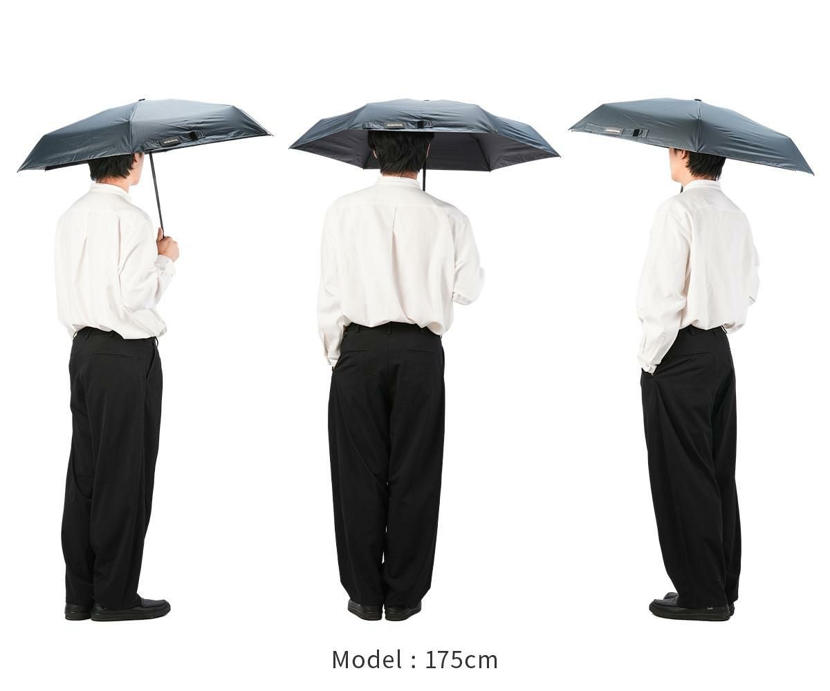イノベーター  傘 inovator in-53m-compact