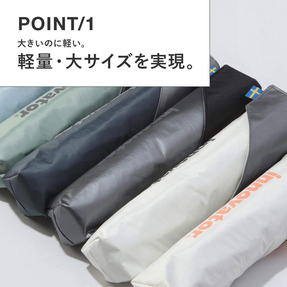 イノベーター  傘 inovator in-60m-slim