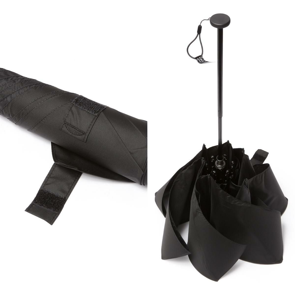 ウォーターフロント クイックシャット 傘  u355-1123