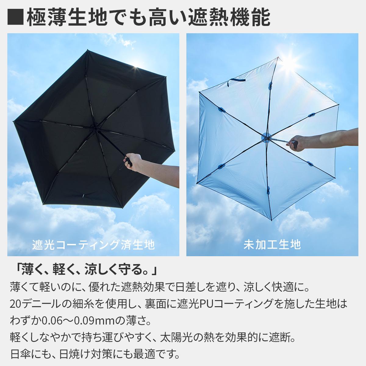 バグスロウ×アンベル ベリカル ヒートブロック 折りたたみ傘 全天候型