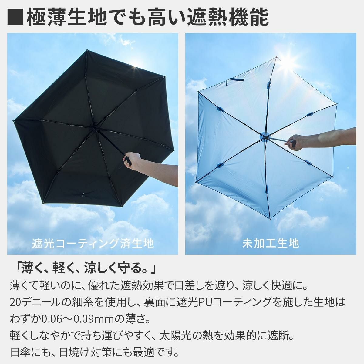 バグスロウ×アンベル ベリカル ヒートブロック 折りたたみ傘 晴雨兼用 自動開閉 AMVEL HEATBLOCK VERYKAL bugSlaw A1569