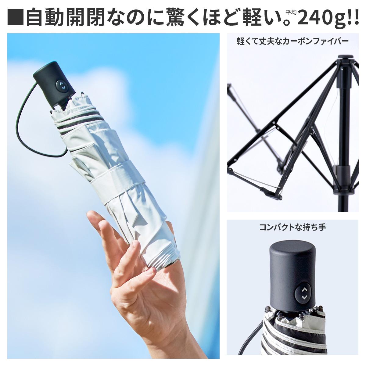 バグスロウ×アンベル ベリカル ヒートブロック 折りたたみ傘 全天候型