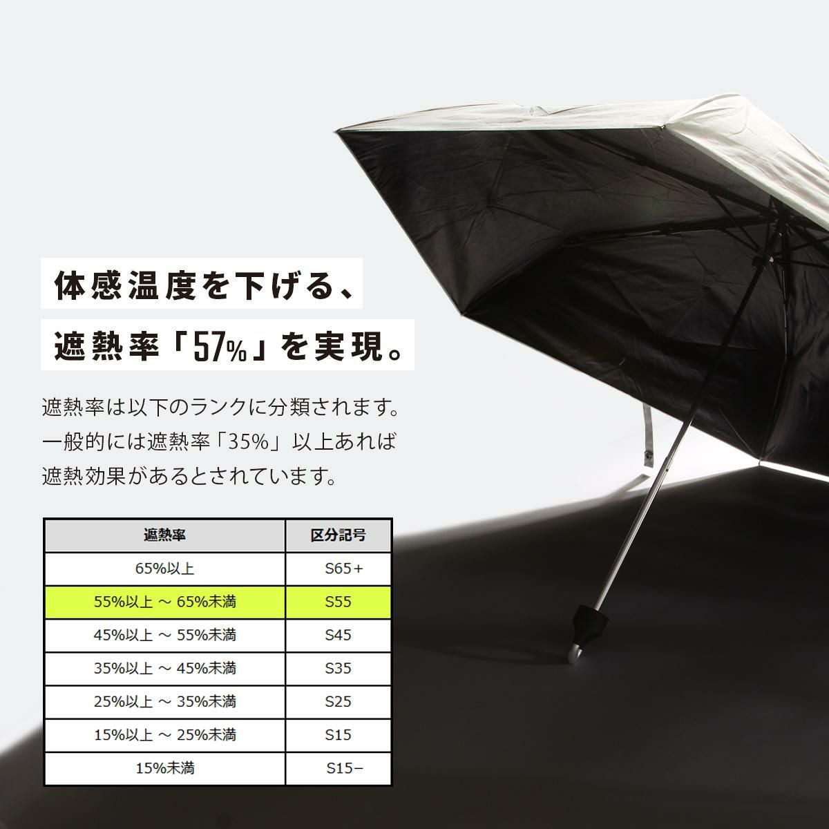 [公式] マンセル 折りたたみ傘 晴雨兼用 mansel-0017