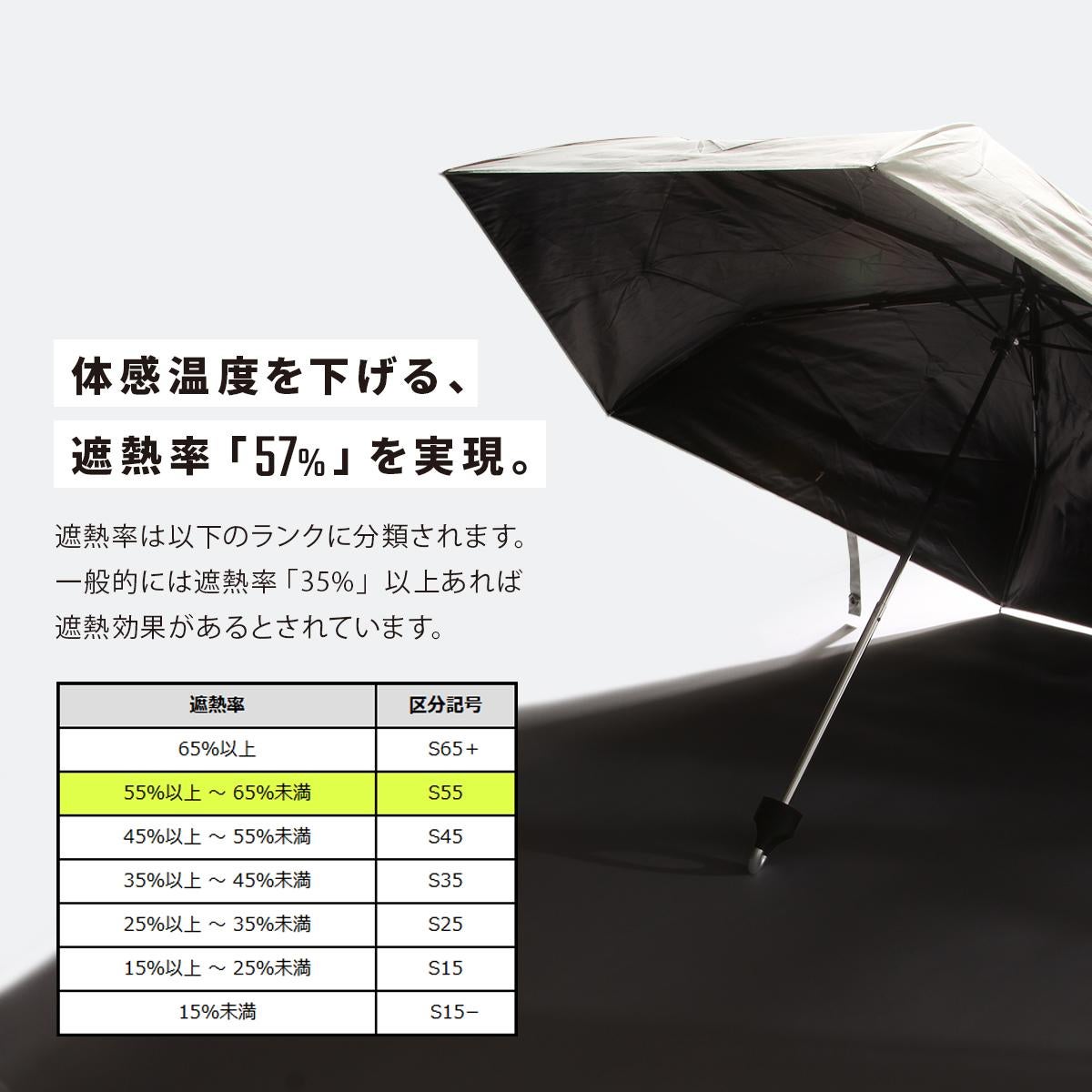 [公式] マンセル 折りたたみ傘 晴雨兼用 mansel-0017