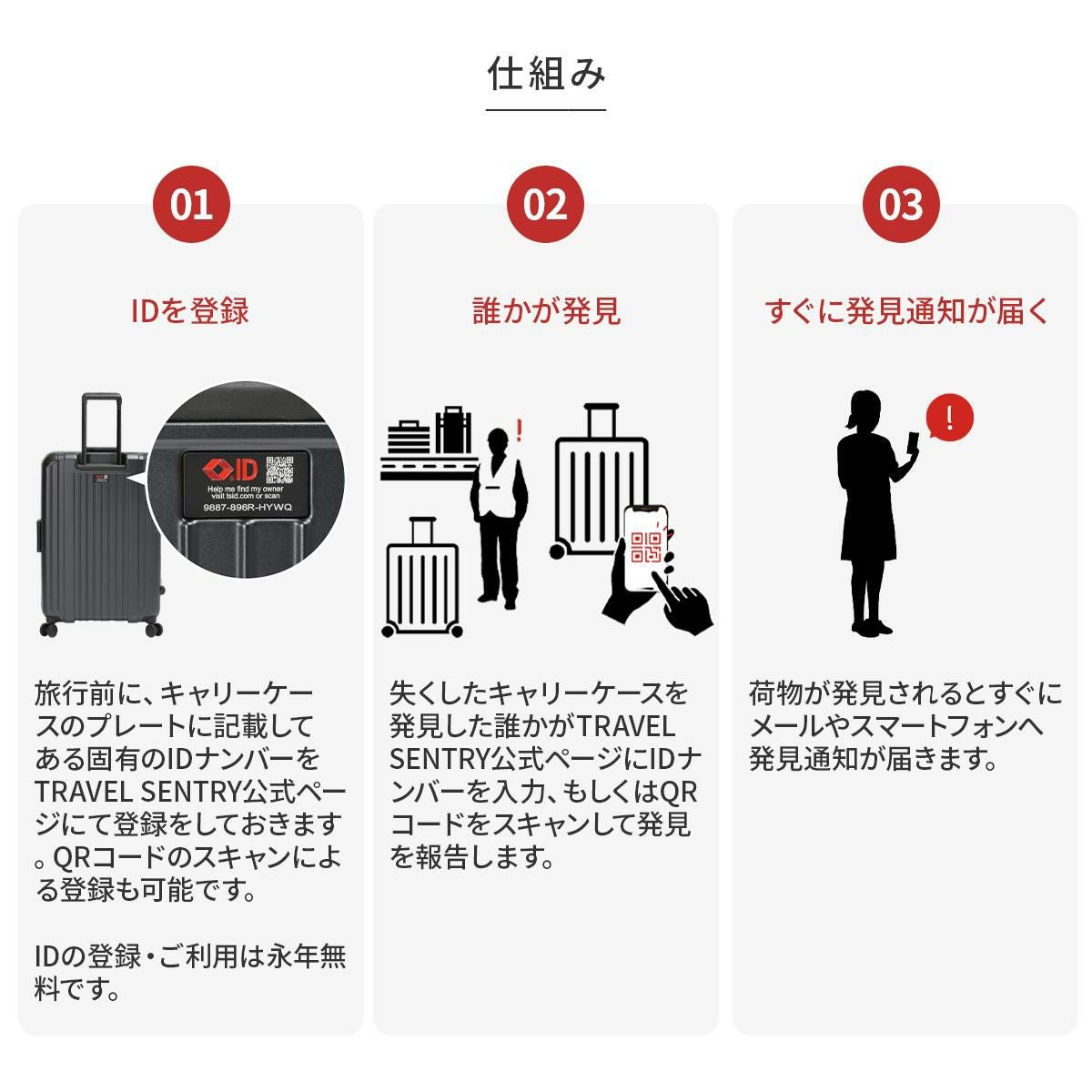 バーマス スーツケース ユーロシティ3 機内持ち込み 35L BERMAS EURO CITY3 60526