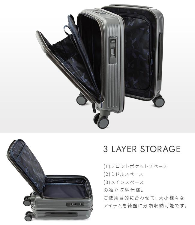 2年保証＋イノベーター スーツケース LCC 機内持ち込み SSサイズ 21L