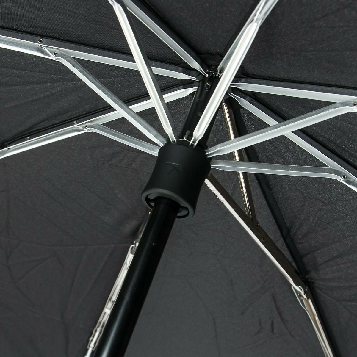 senz° マイクロ 傘  sz-1010