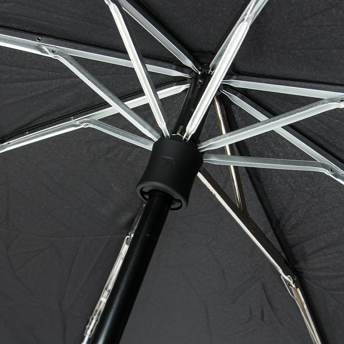 senz° マイクロ 傘  sz-1010