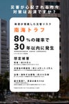 KISHIDA 防災セット KISHIDA 8-1460ei