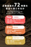 KISHIDA 防災セット KISHIDA 8-1460ei