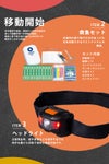 KISHIDA 防災セット KISHIDA 8-1460ei