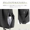 エース ジーンレーベル ルフィラ ビジネスリュック ace. GENE LABEL LUFIRA 17911