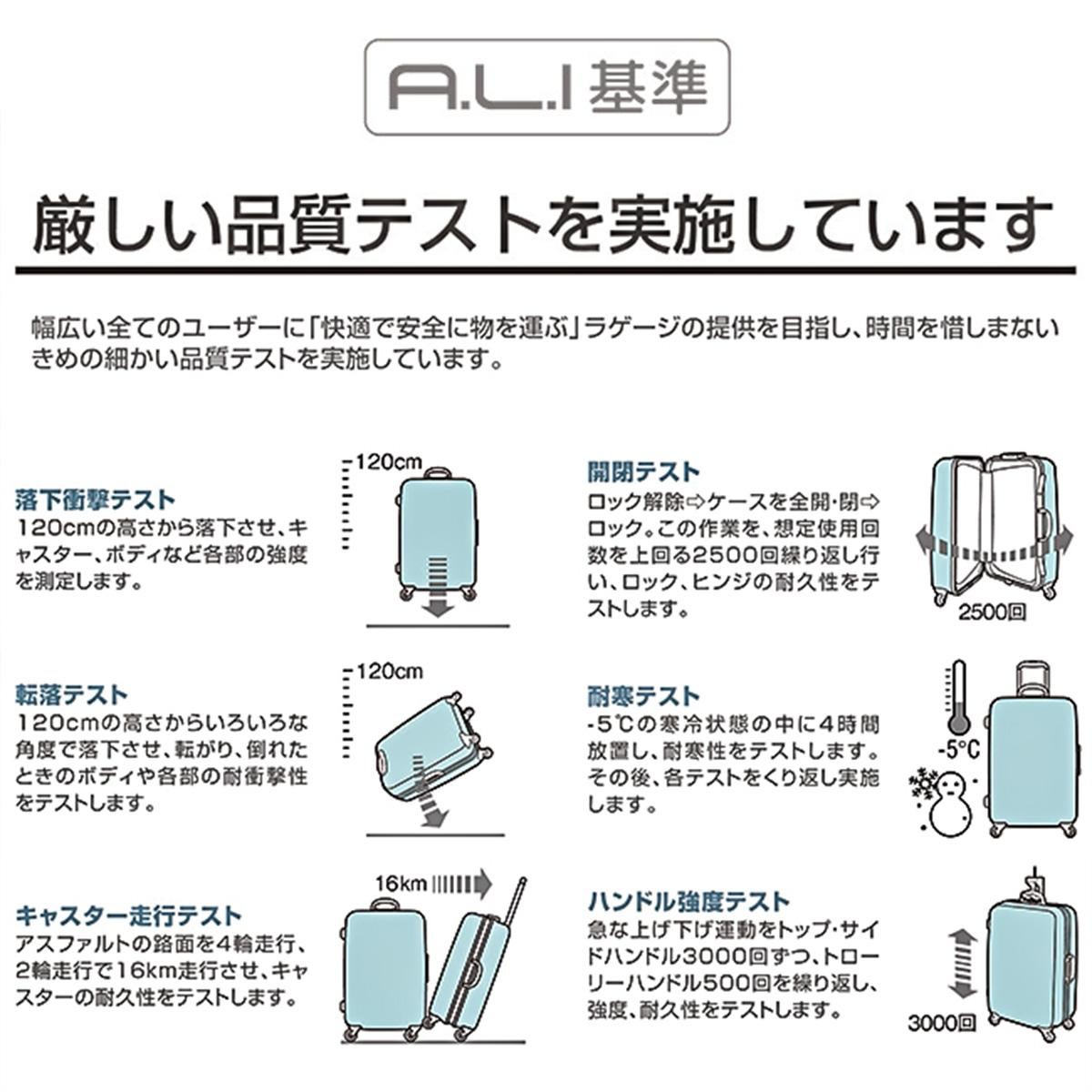 アジアラゲージ スーツケース 機内持ち込み 37L 44L Asia Luggage ALI-6030SD-18W