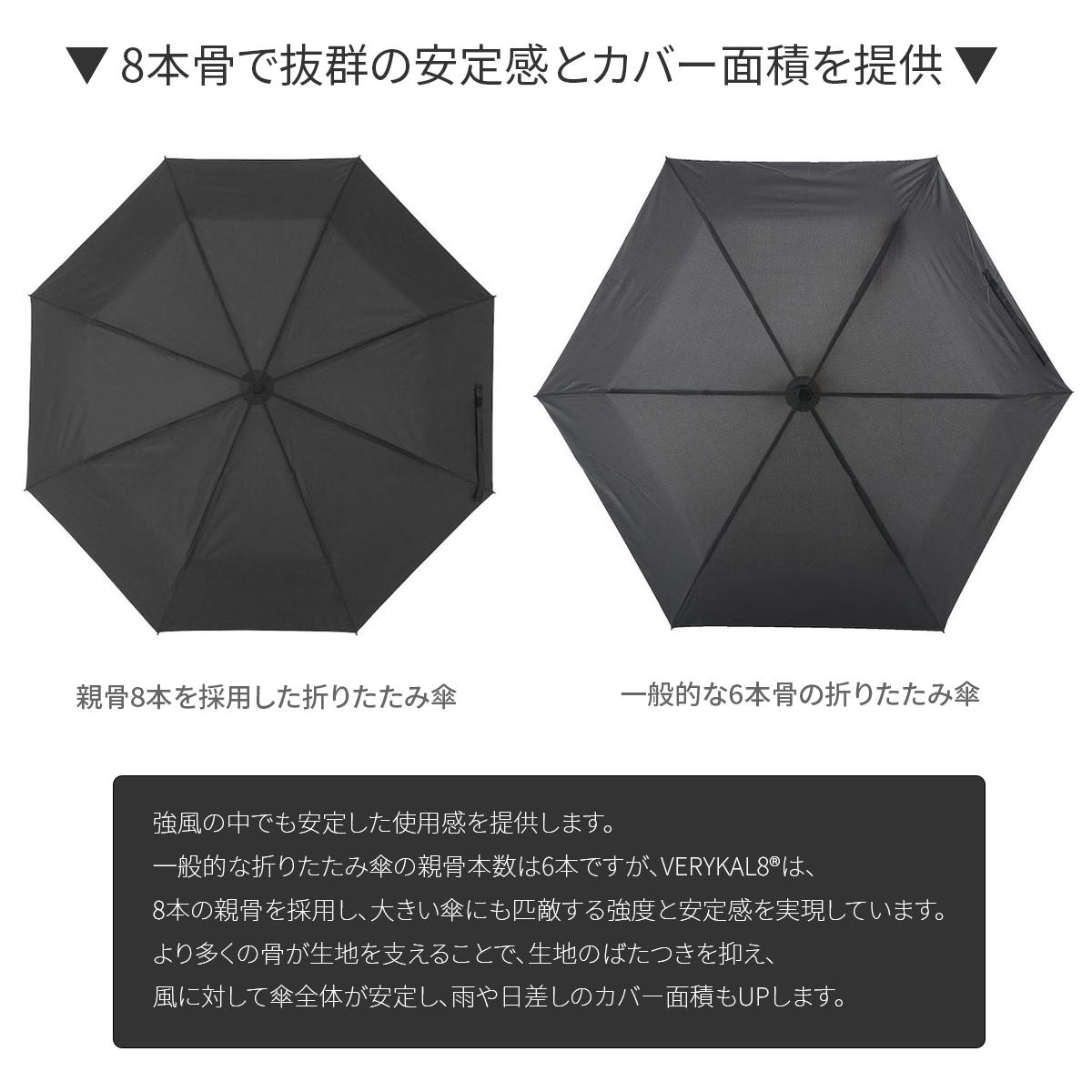 バグスロウ×アンベル ベリカル8 ヒートブロック コーデュラ 折りたたみ傘 晴雨兼用 全天候型 日傘 自動開閉 Amvel VERYKAL8 bugslaw-009