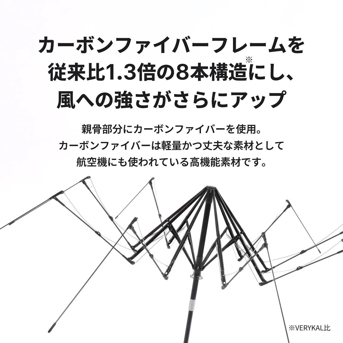 バグスロウ×アンベル ベリカル8 ヒートブロック コーデュラ 折りたたみ傘 晴雨兼用 全天候型 日傘 自動開閉 Amvel VERYKAL8 bugslaw-009