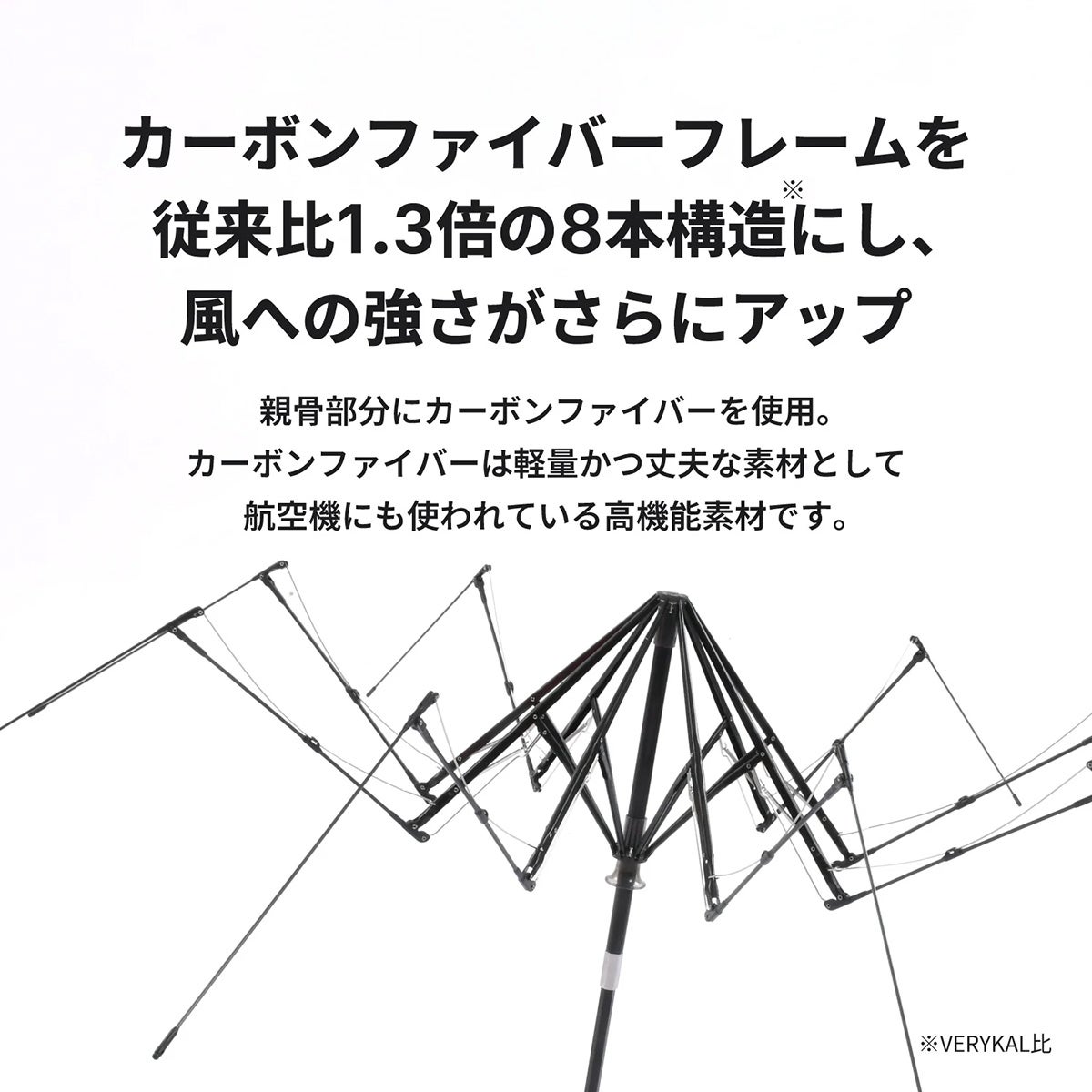 バグスロウ×アンベル ベリカル8 ヒートブロック コーデュラ 折りたたみ傘 晴雨兼用 全天候型 日傘 自動開閉 Amvel VERYKAL8 bugslaw-009