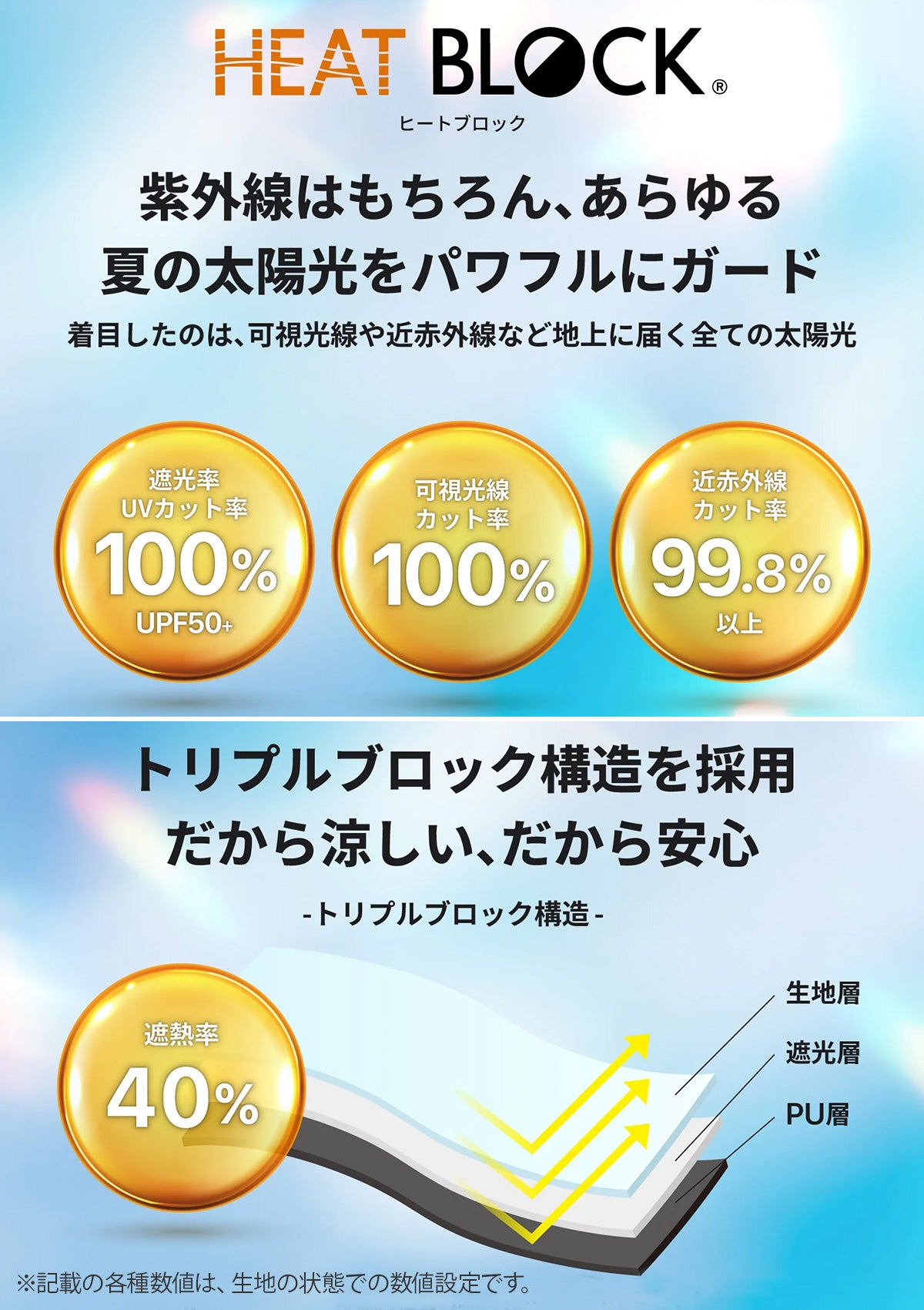 バグスロウ×アンベル ベリカル8 ヒートブロック コーデュラ 折りたたみ傘 晴雨兼用 全天候型 日傘 自動開閉 Amvel VERYKAL8 bugslaw-009