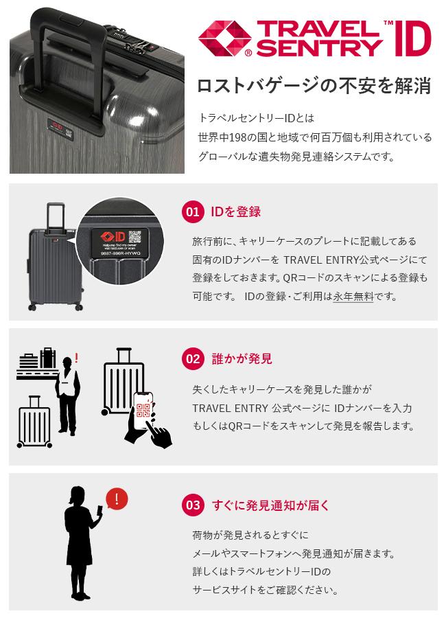 バーマス インターシティ スーツケース 機内持ち込み Sサイズ SS 33L
