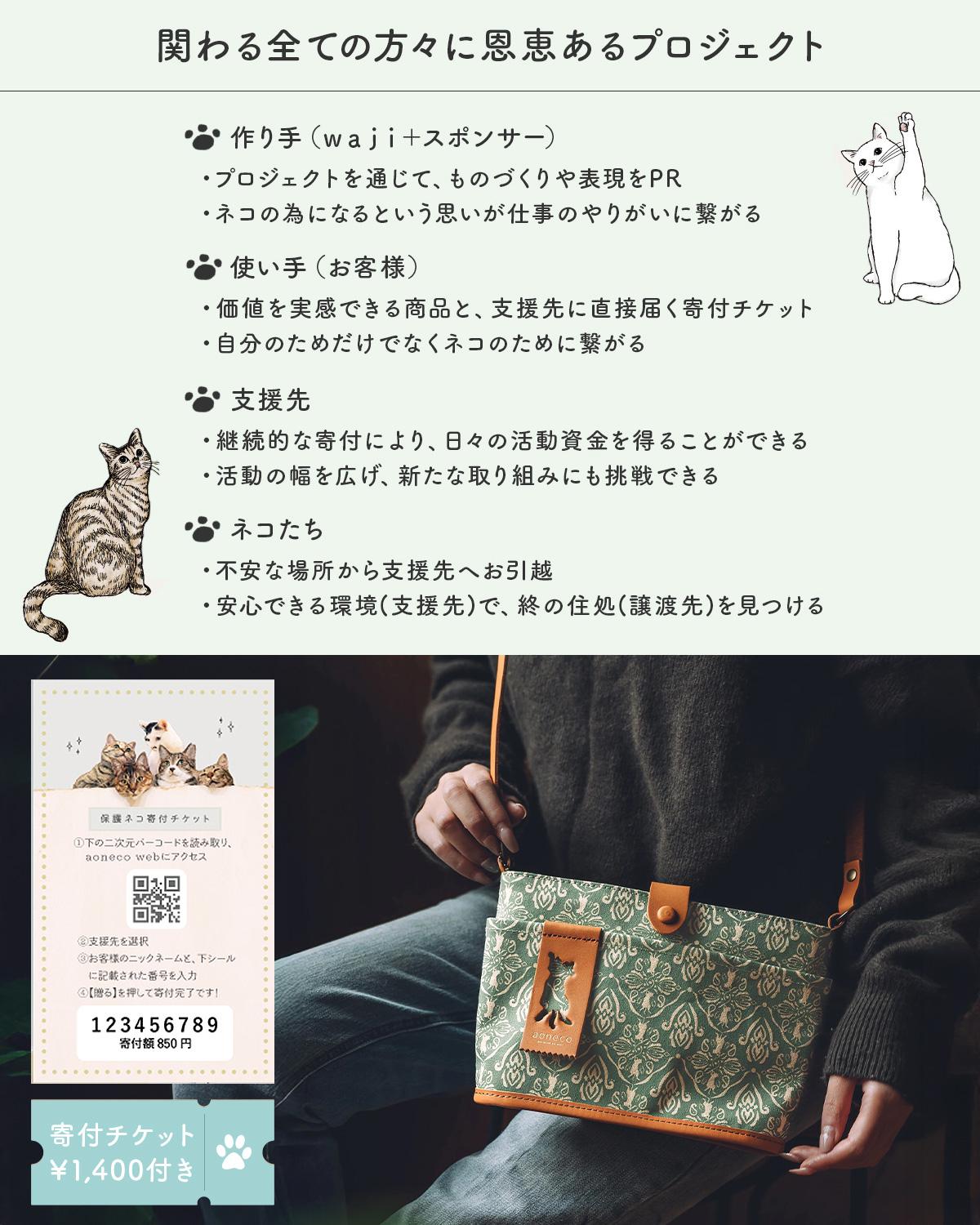 A猫 オバサン出品3.11 アオネコ ショルダーバッグ aoneco an031｜ONLINE STORE by SELECTION