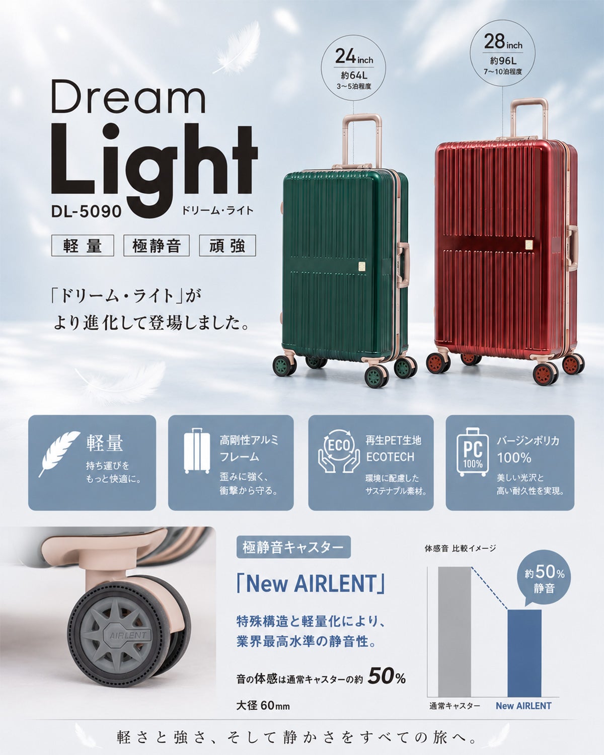 アジアラゲージ スーツケース Mサイズ 64L 軽量 中型 フレームタイプ